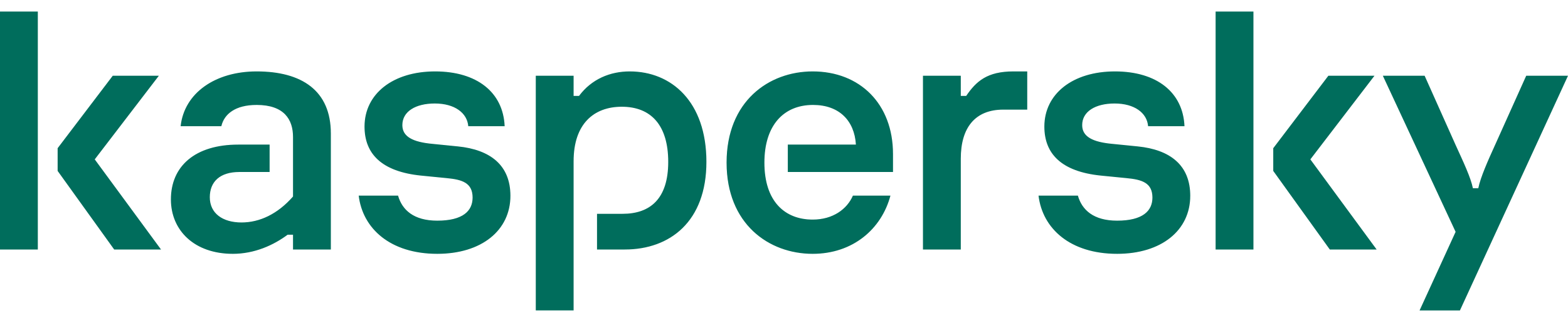 kaspersky logo