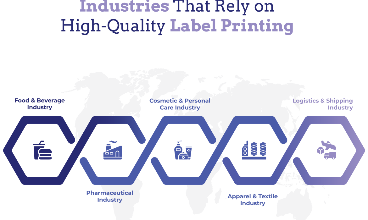 label printing