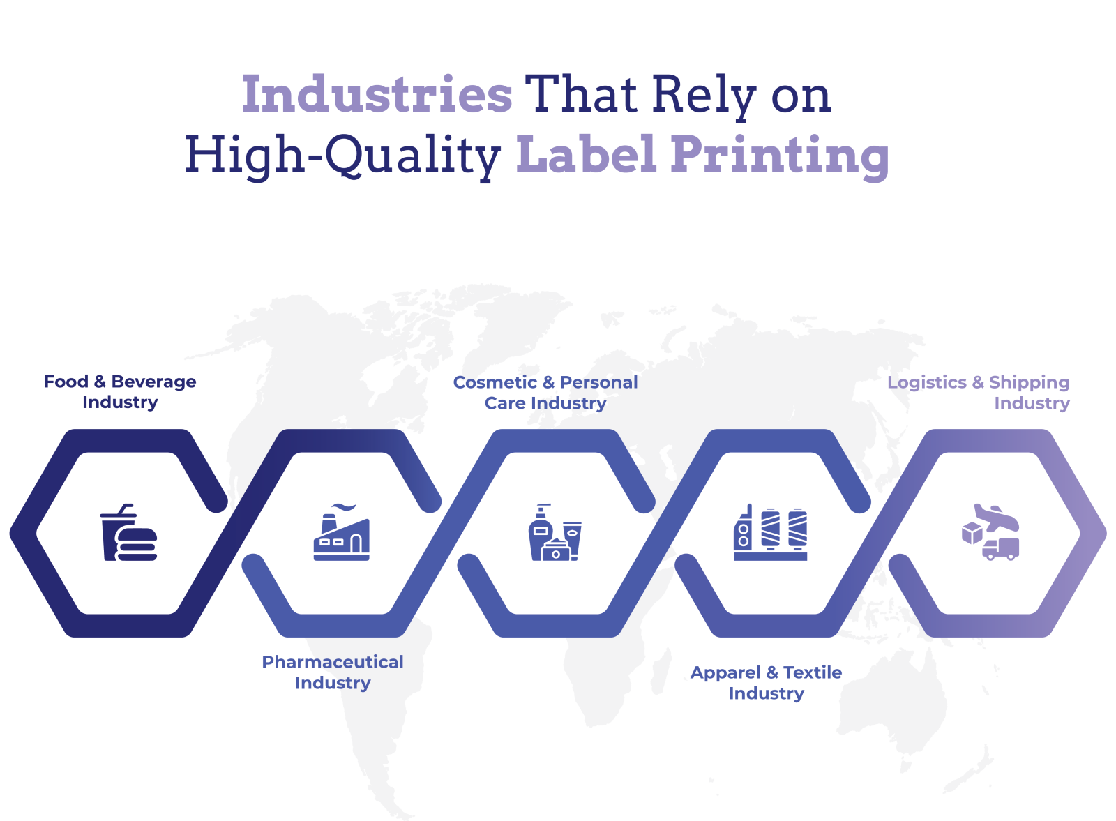 label printing