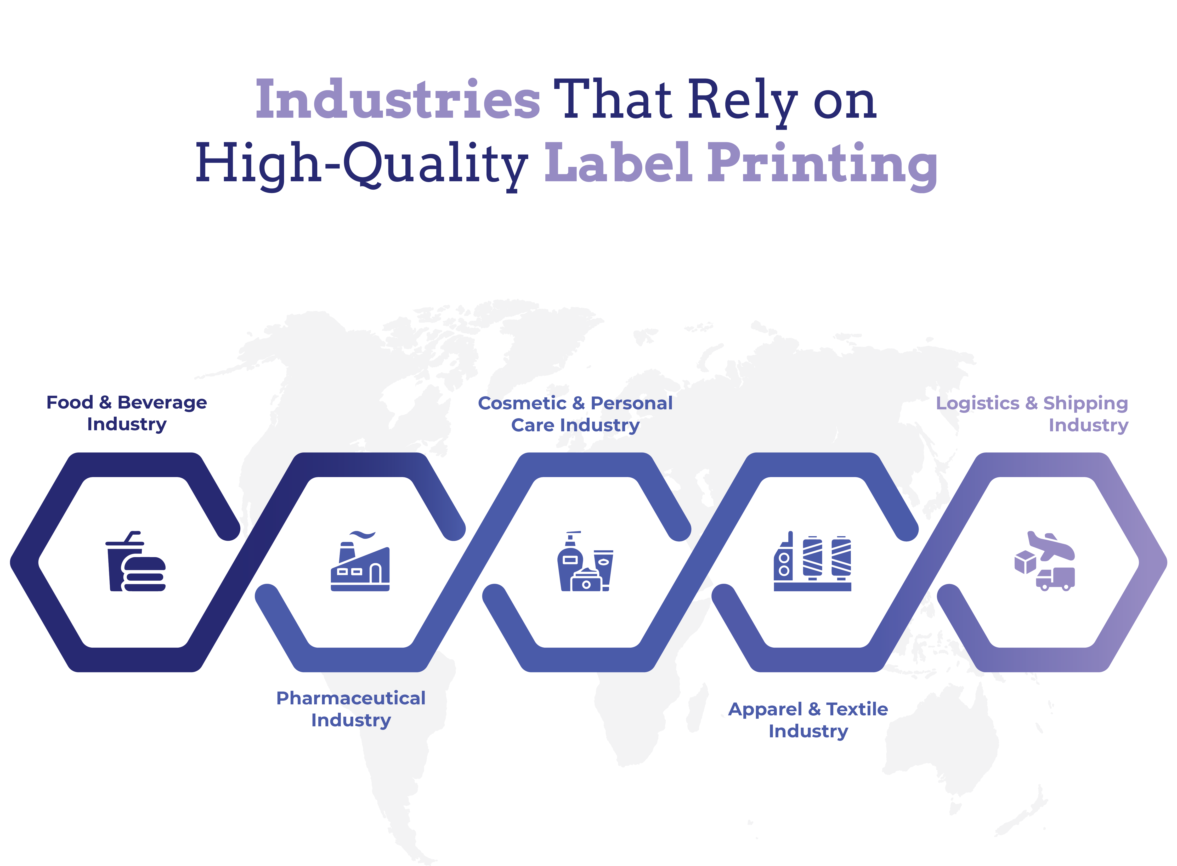 label printing