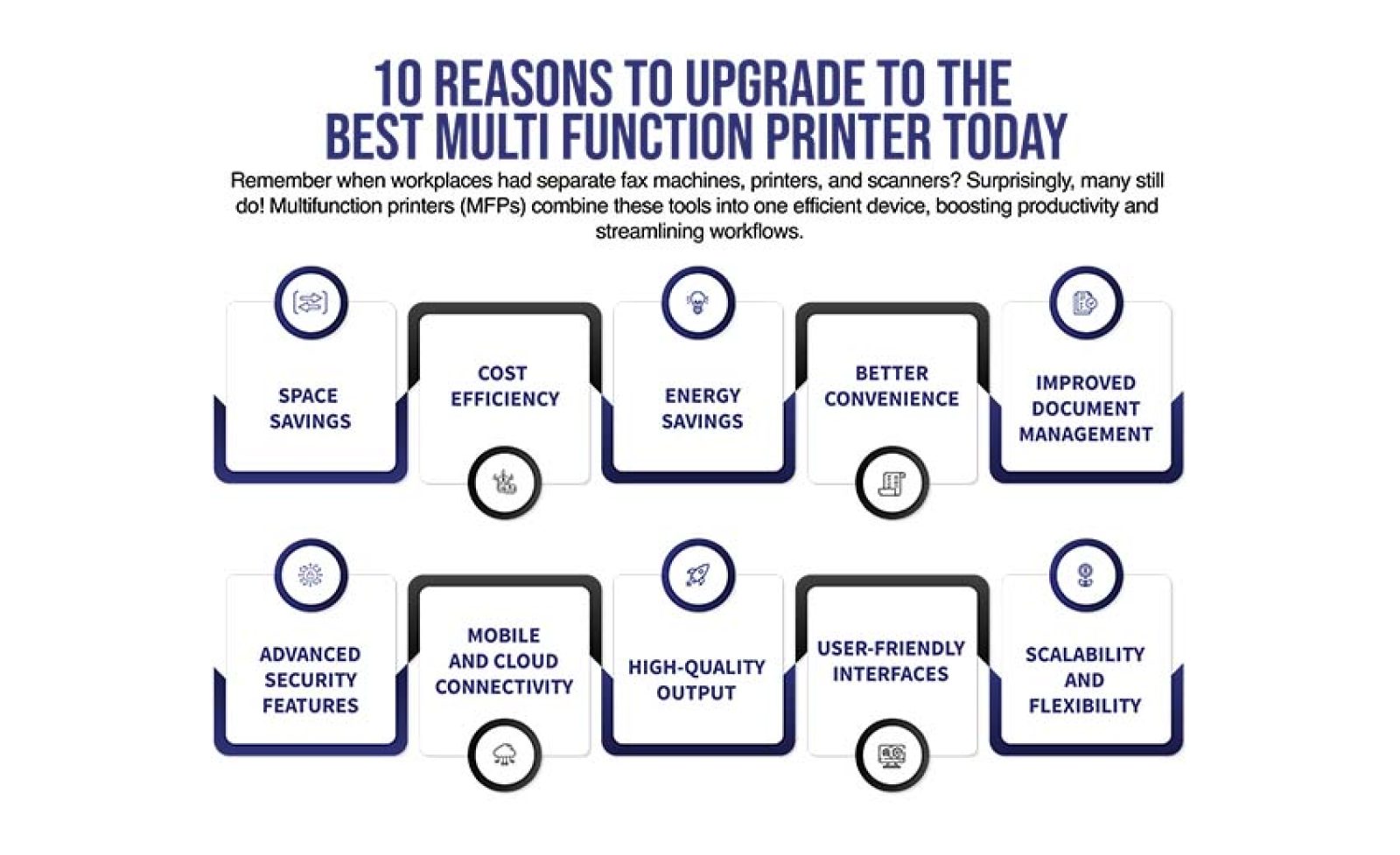 10 Reasons to Upgrade to the Best Multi Function Printer Today