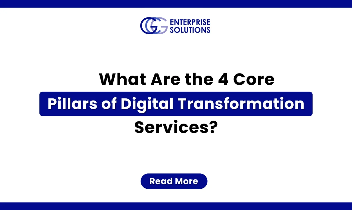 A promotional banner from GG Enterprise Solutions titled "What Are the 4 Core Pillars of Digital Transformation Services?" The background features a faint, bright silhouette of a laptop with digital network graphics and a human profile icon on the screen, framed by a thick dark blue border.