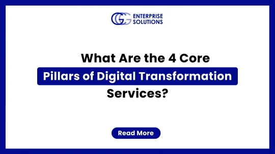 A promotional banner from GG Enterprise Solutions titled "What Are the 4 Core Pillars of Digital Transformation Services?" The background features a faint, bright silhouette of a laptop with digital network graphics and a human profile icon on the screen, framed by a thick dark blue border.